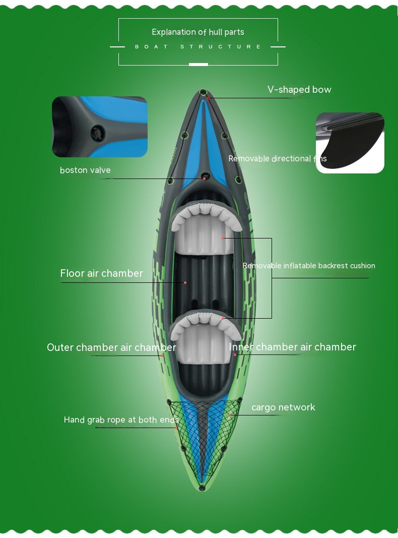 Two Person Kayak